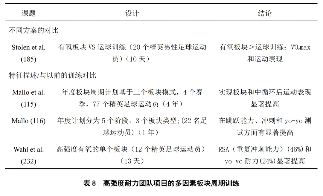 如何制定智能篮球训练计划_2